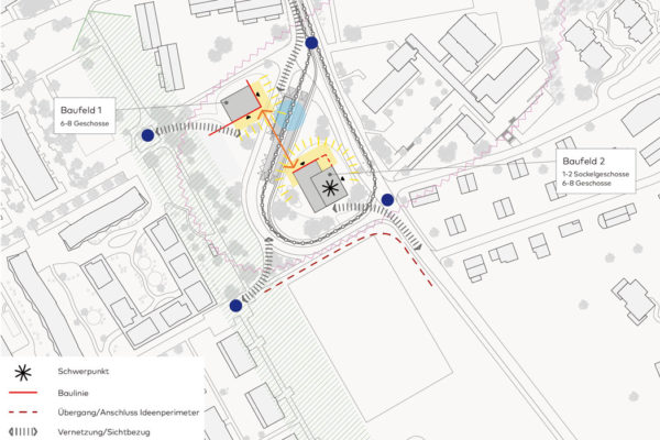 Endwendeschlaufe_rykart